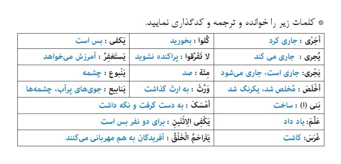 اَلدَّرْسُ الثّاني 