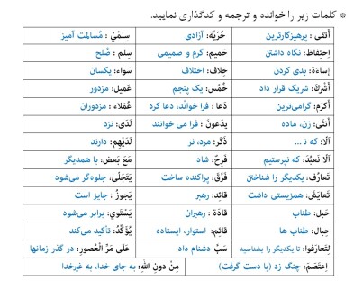 اَلدَّرْسُ الرّابِعُ 