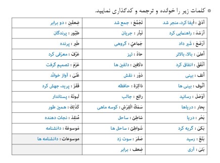 اَلدَّرْسُ السّابِعُ 