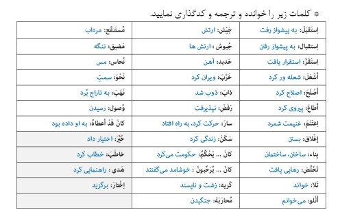 اَلدَّرْسُ السّادِسُ 