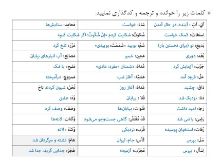 اَلدَّرْسُ الثّامِنُ 